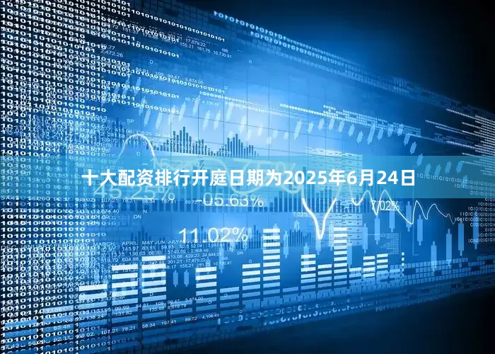 十大配资排行开庭日期为2025年6月24日
