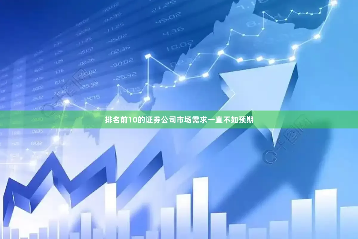 排名前10的证券公司市场需求一直不如预期
